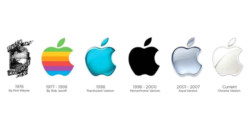 logo apple brand storia